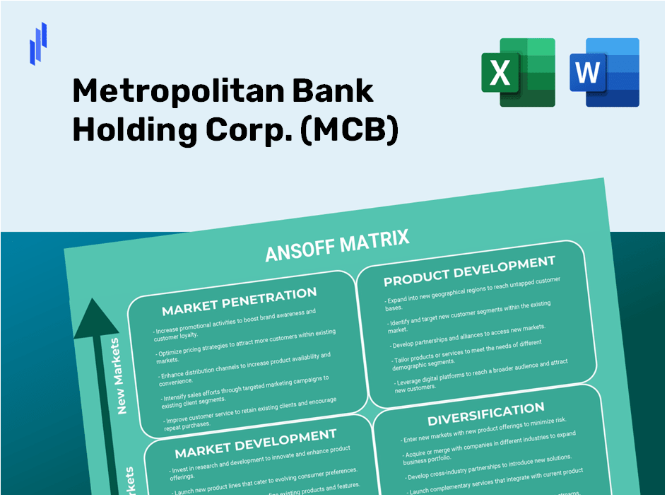 Metropolitan Bank Holding Corp. (MCB)Ansoff Matrix