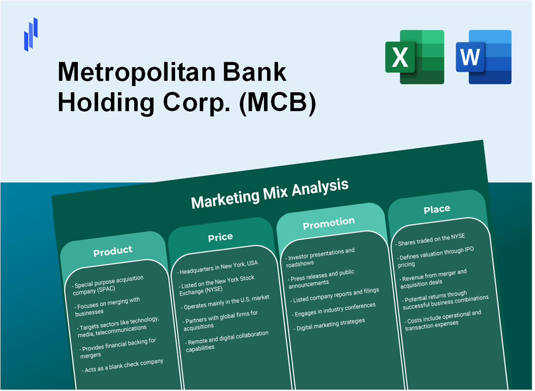 Marketing Mix Analysis of Metropolitan Bank Holding Corp. (MCB)