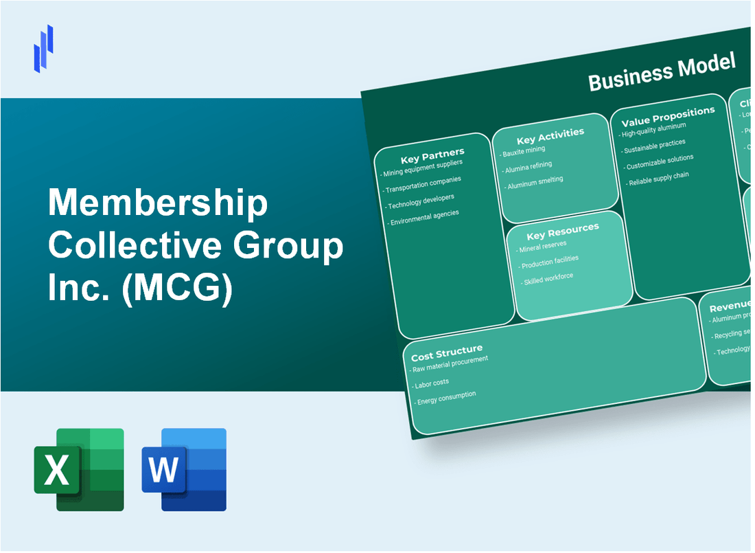 Membership Collective Group Inc. (MCG): Business Model Canvas