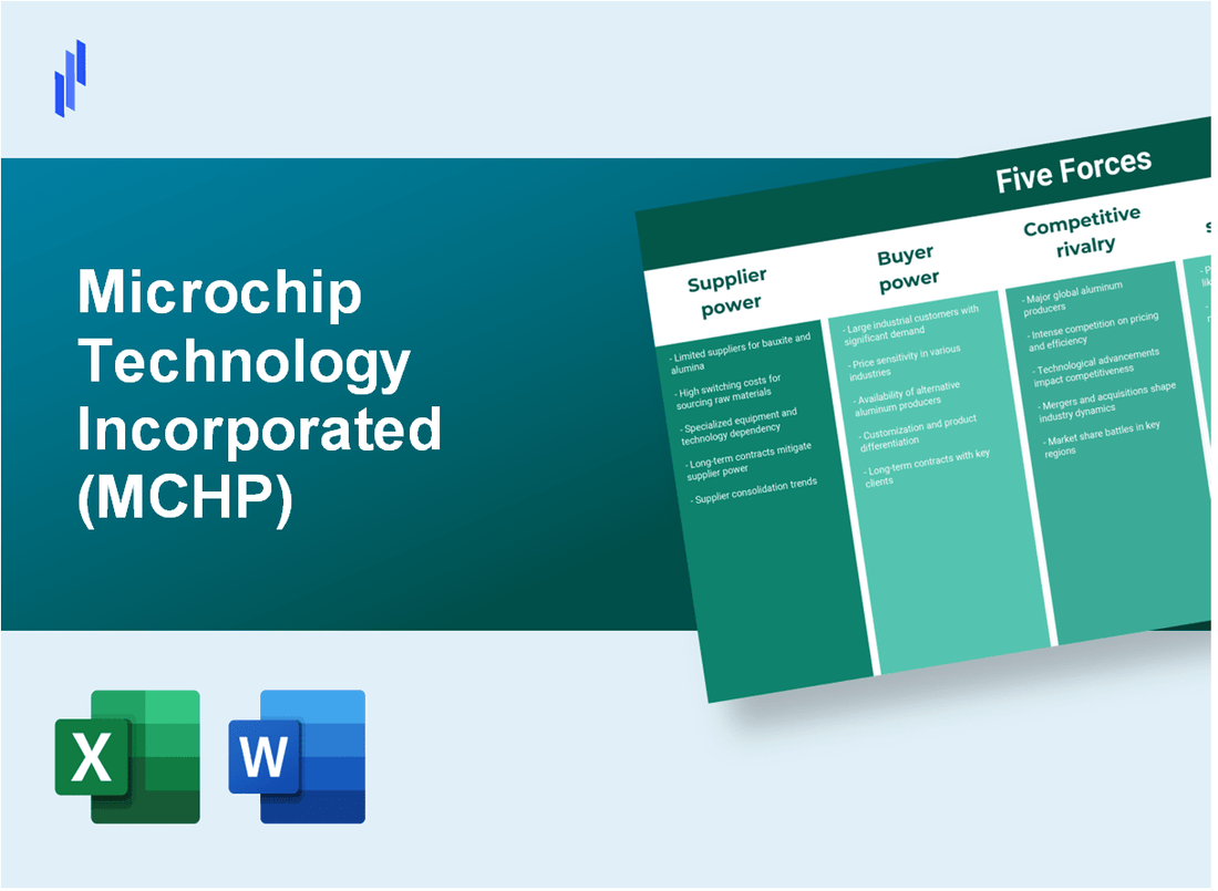 What are the Porter’s Five Forces of Microchip Technology Incorporated (MCHP)?