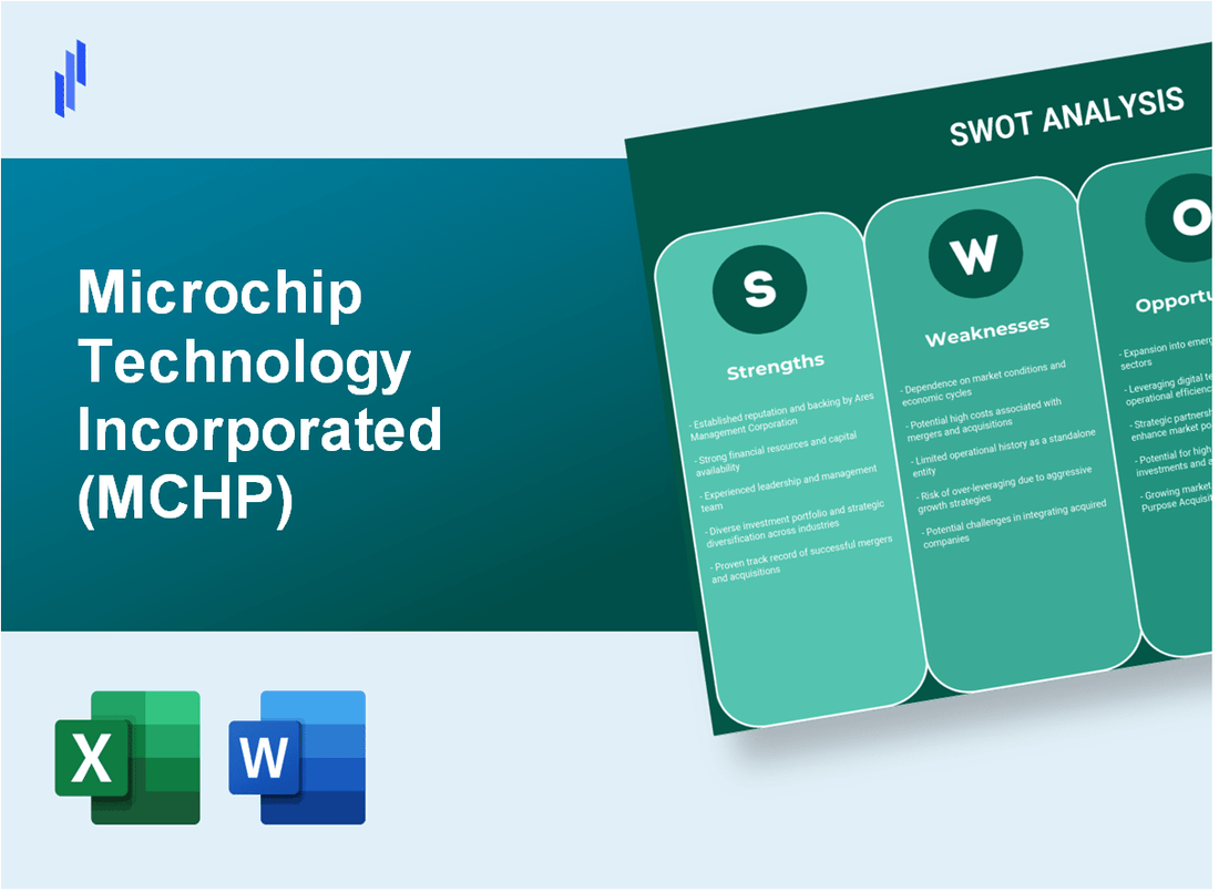 Microchip Technology Incorporated (MCHP) SWOT Analysis