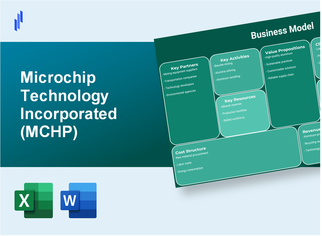 Microchip Technology Incorporated (MCHP): Business Model Canvas