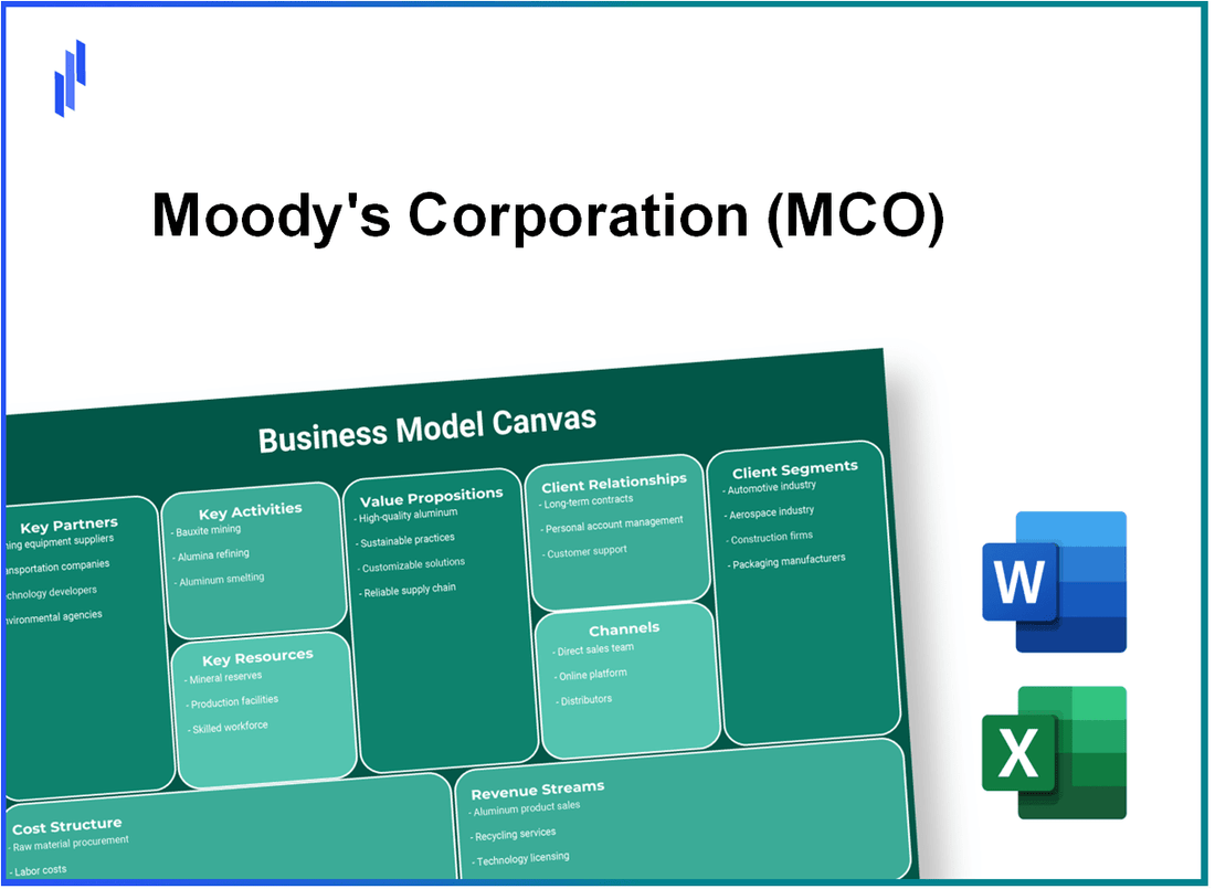 Moody's Corporation (MCO): Business Model Canvas