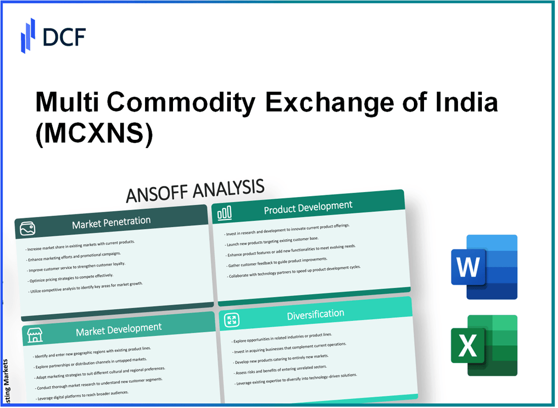 Multi Commodity Exchange of India Limited (MCX.NS): Ansoff Matrix