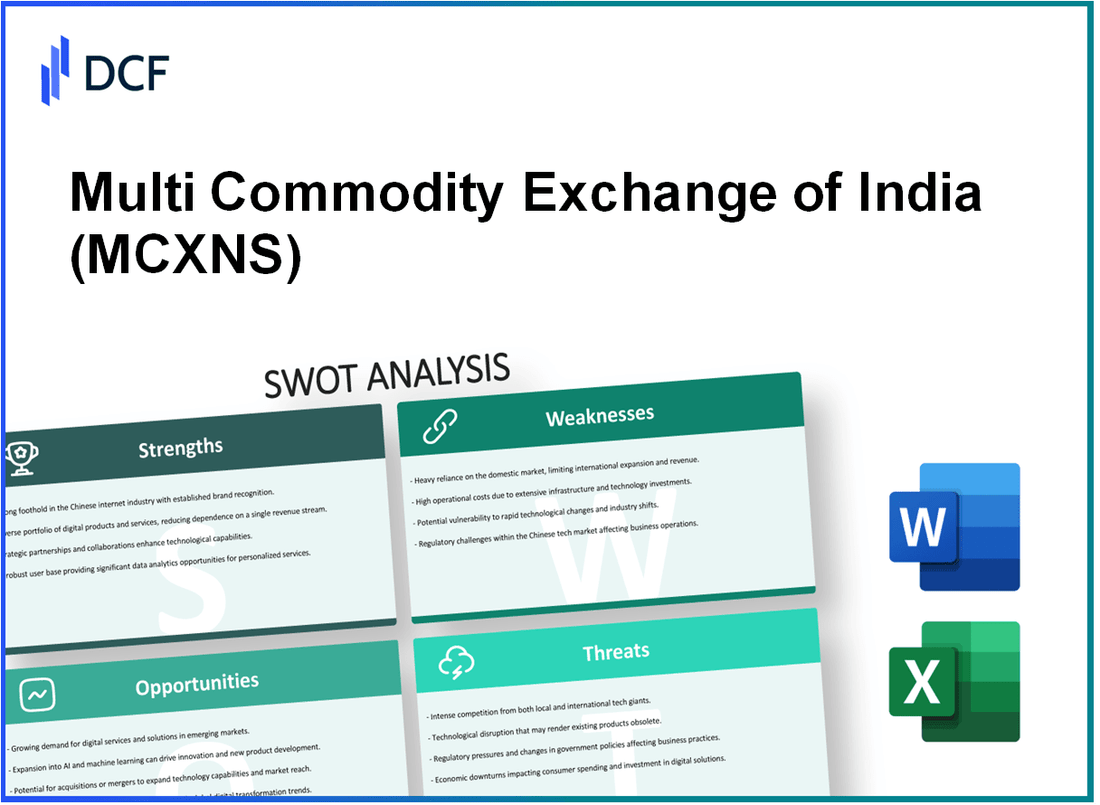 Multi Commodity Exchange of India Limited (MCX.NS): SWOT Analysis