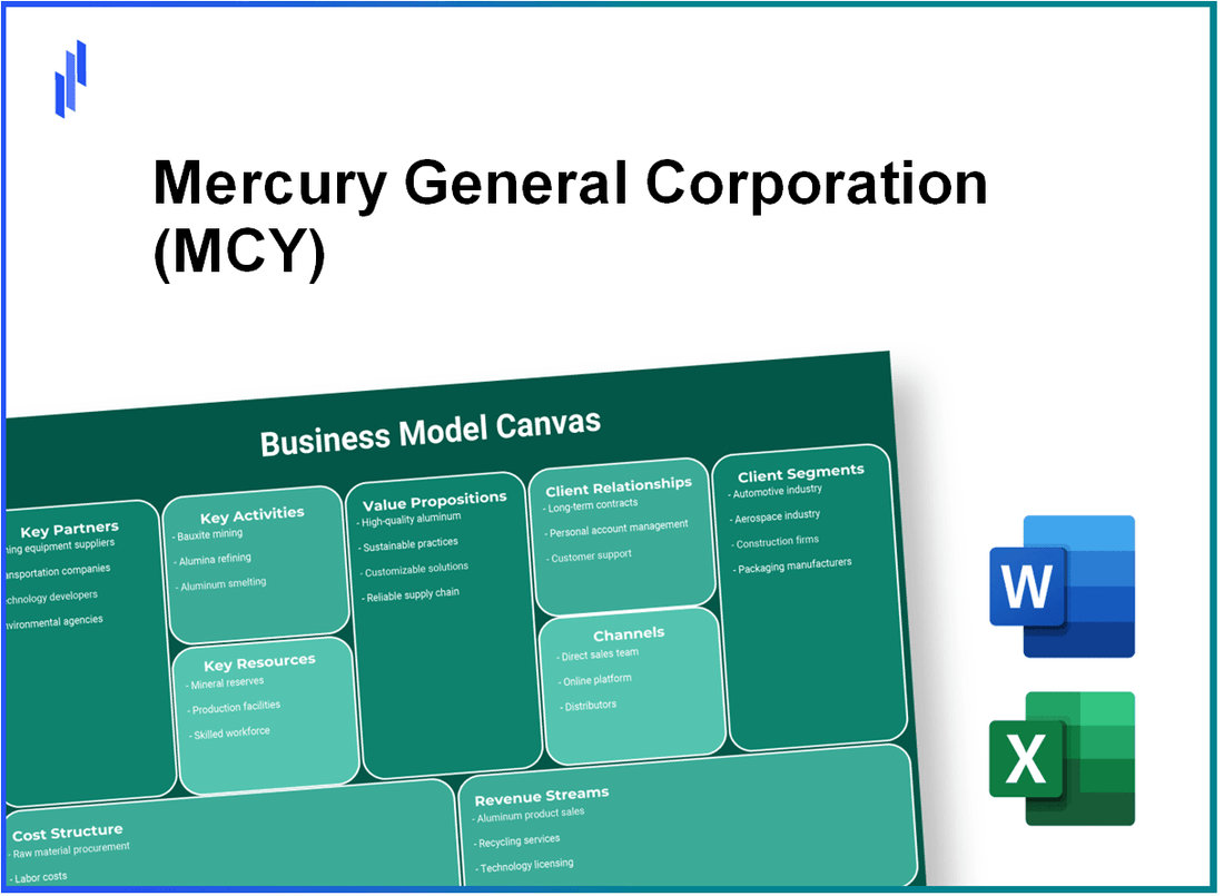 Mercury General Corporation (MCY): Business Model Canvas