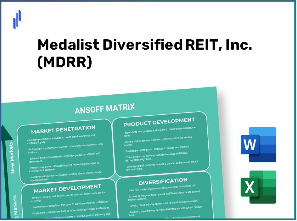 Medalist Diversified REIT, Inc. (MDRR)Ansoff Matrix