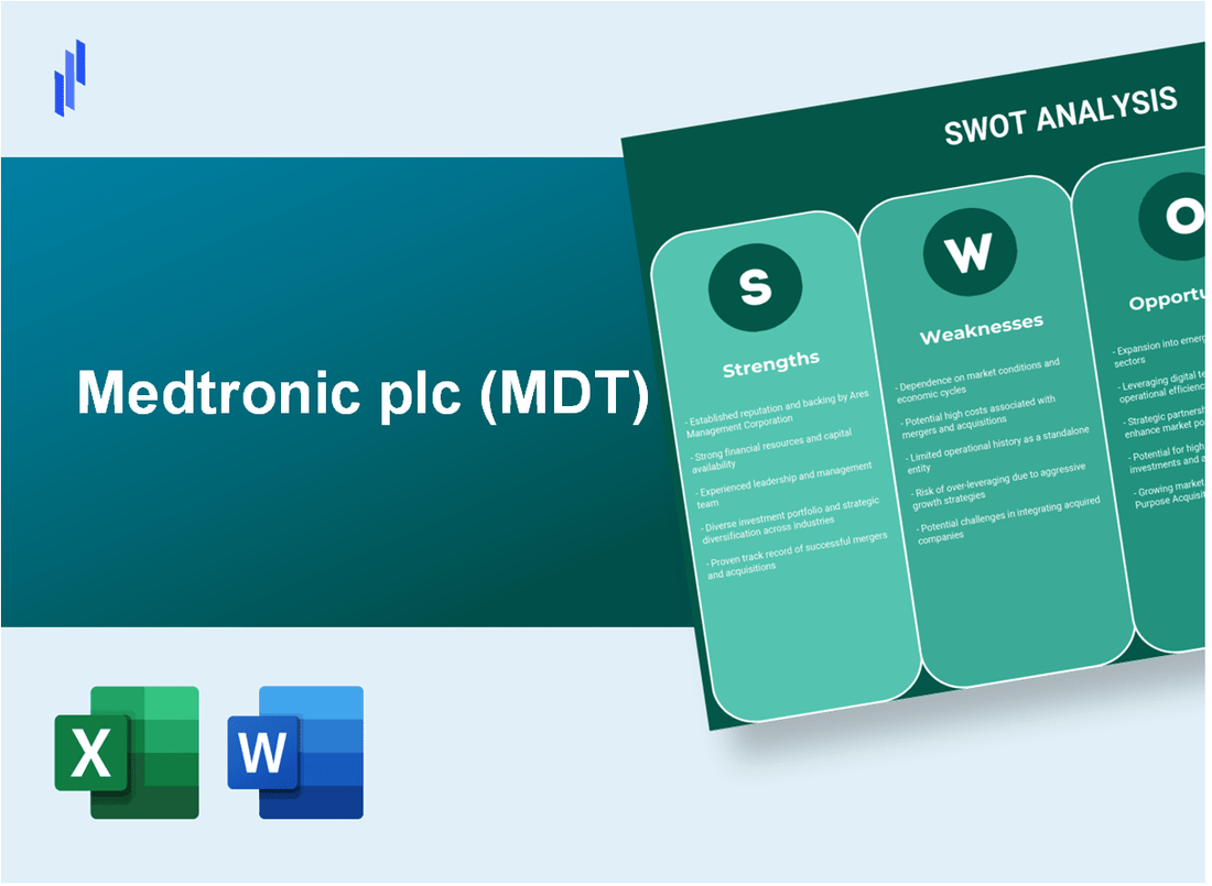 Medtronic plc (MDT) SWOT Analysis