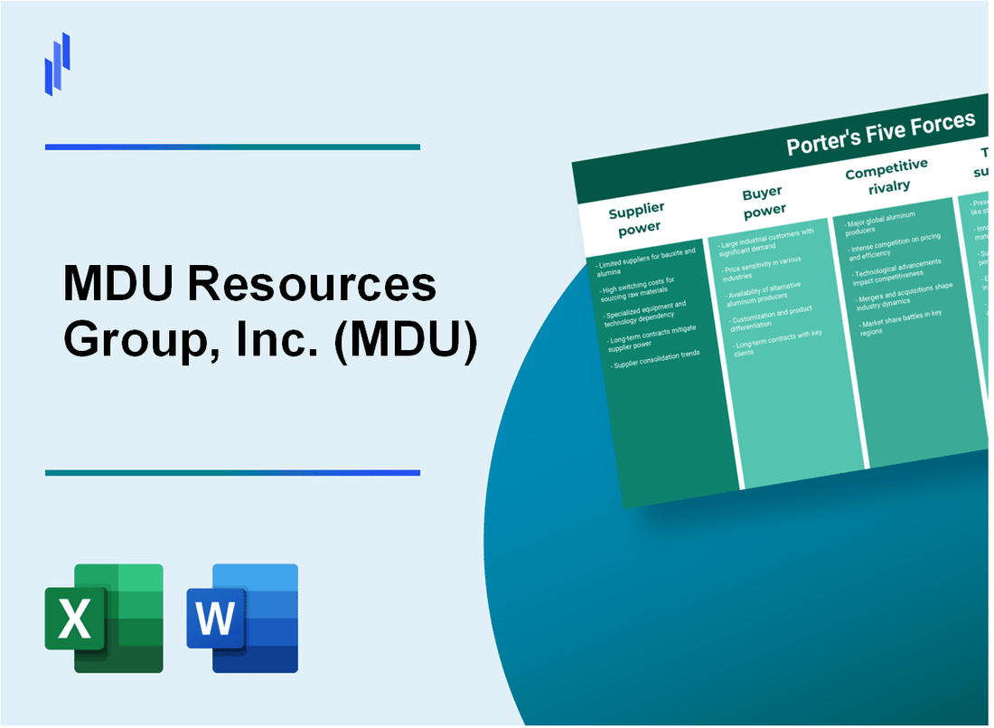 What are the Porter’s Five Forces of MDU Resources Group, Inc. (MDU)?