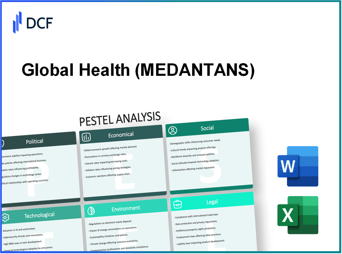 Global Health Limited (MEDANTA.NS): PESTEL Analysis