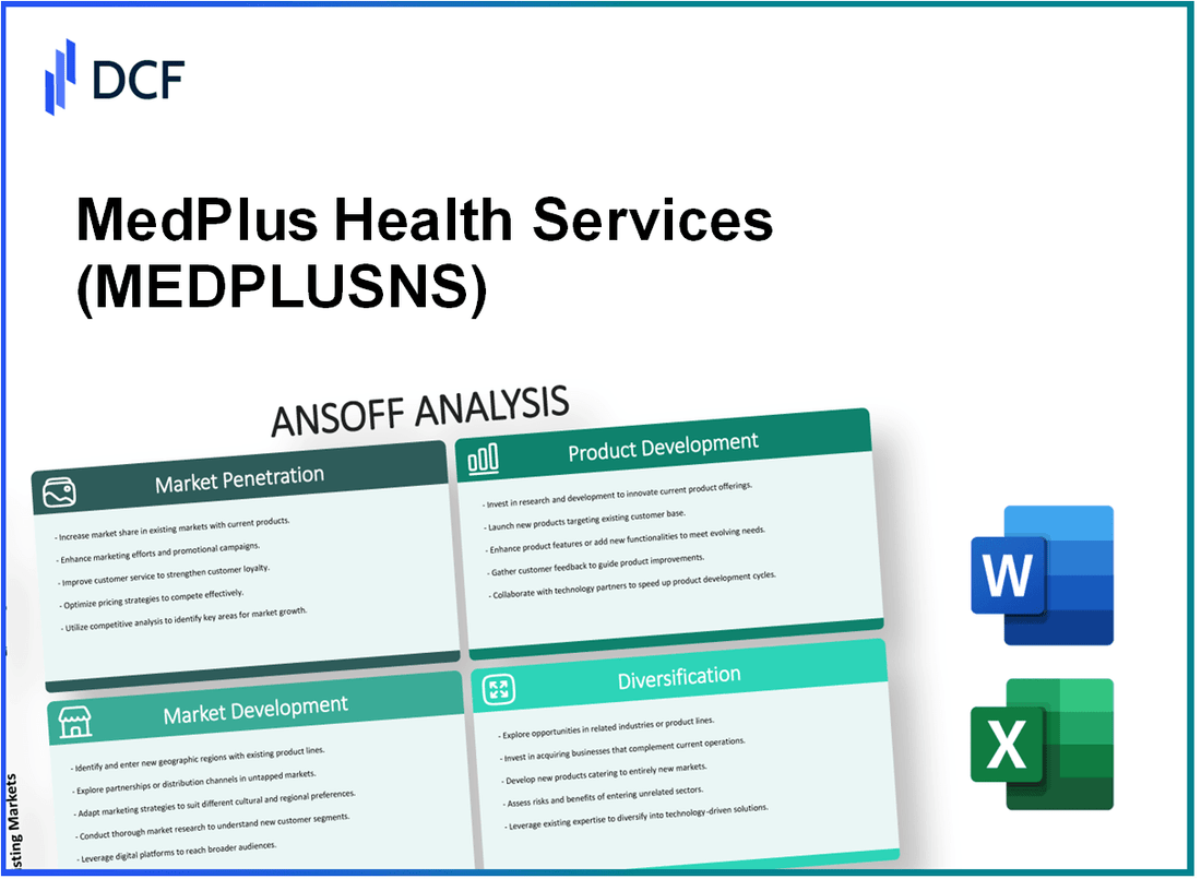 MedPlus Health Services Limited (MEDPLUS.NS): Ansoff Matrix