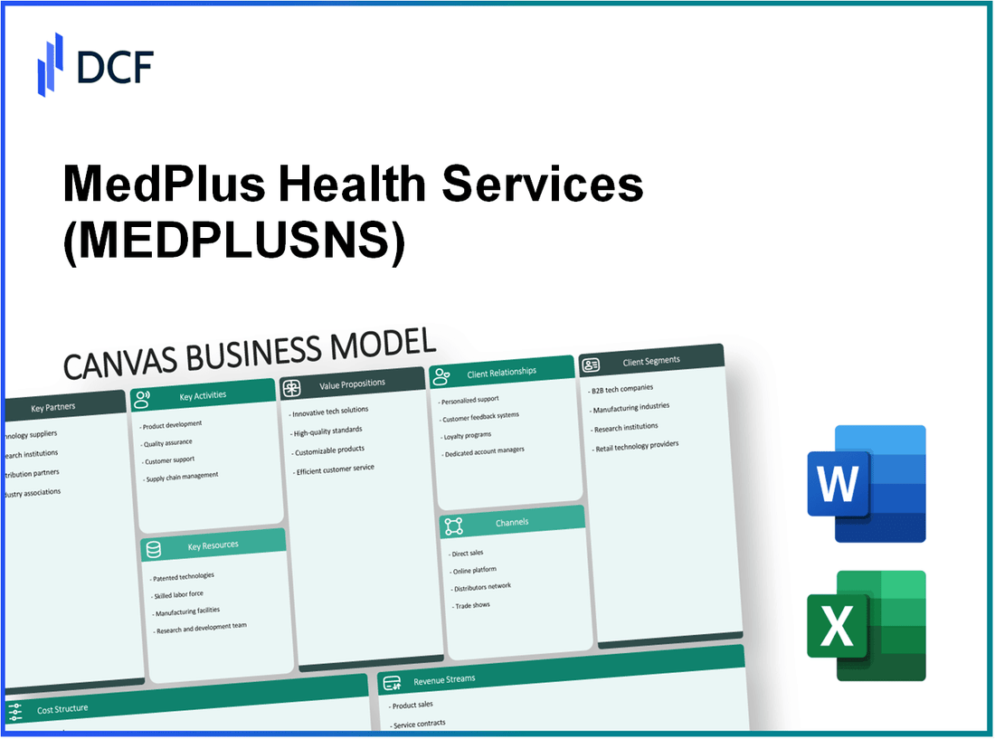 MedPlus Health Services Limited (MEDPLUS.NS): Canvas Business Model