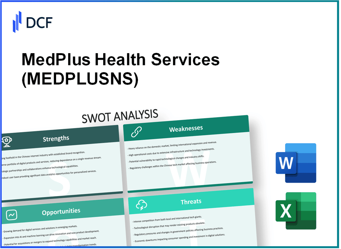 MedPlus Health Services Limited (MEDPLUS.NS): SWOT Analysis