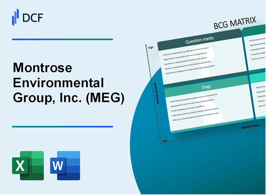 Montrose Environmental Group, Inc. (MEG) BCG Matrix