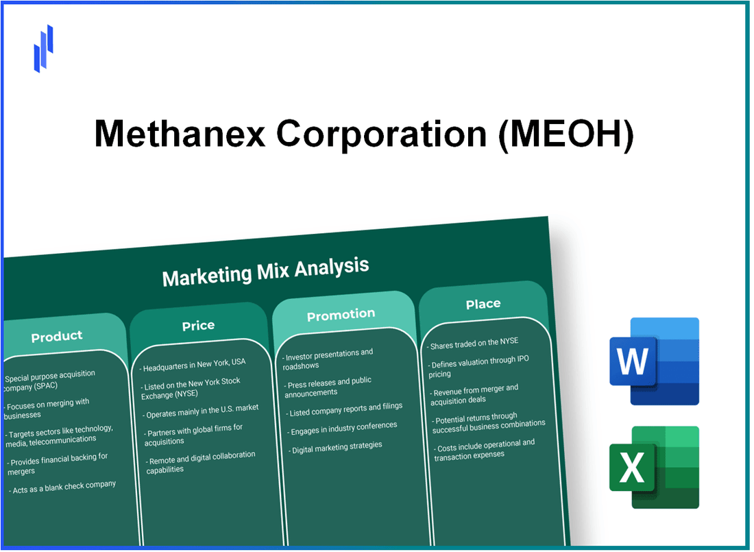 Marketing Mix Analysis of Methanex Corporation (MEOH)