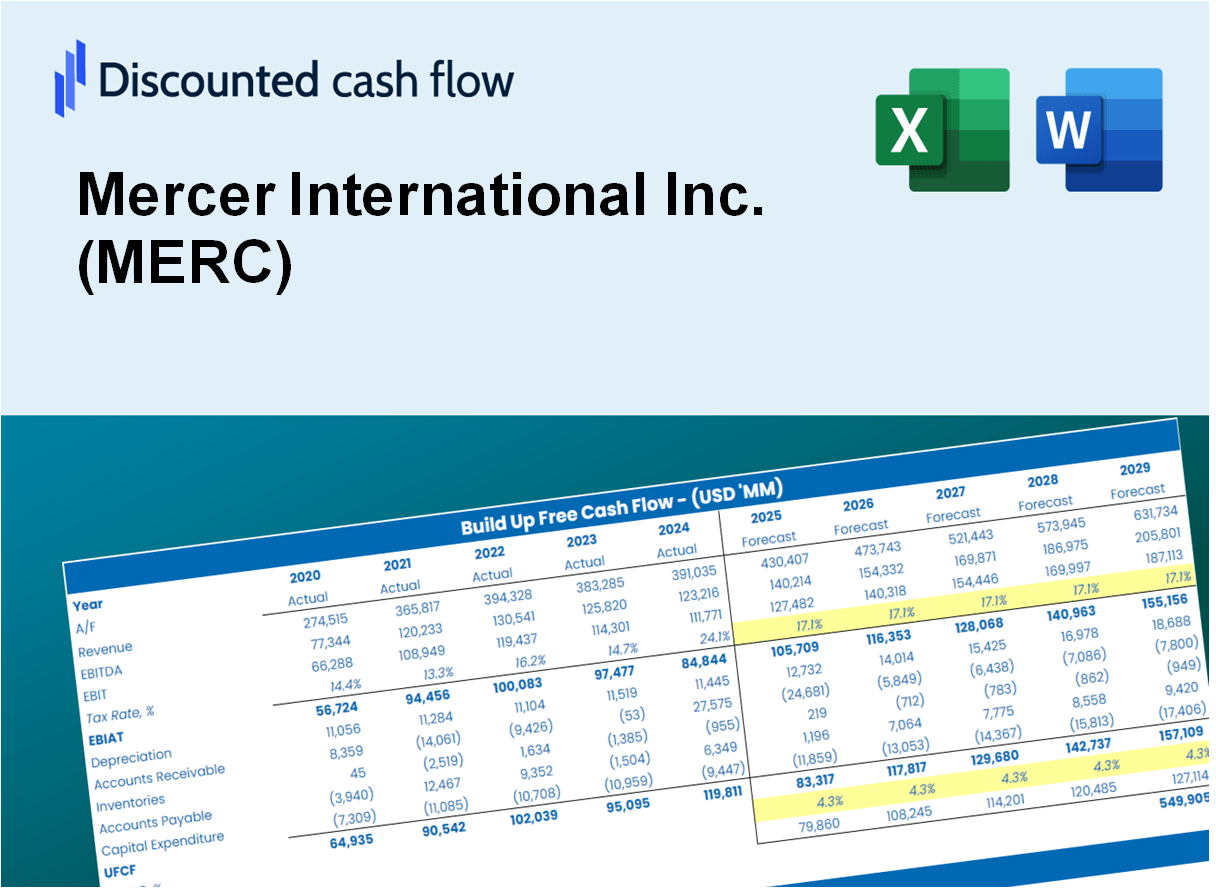 Mercer International Inc. (MERC) DCF Excel Template – DCFmodeling.com