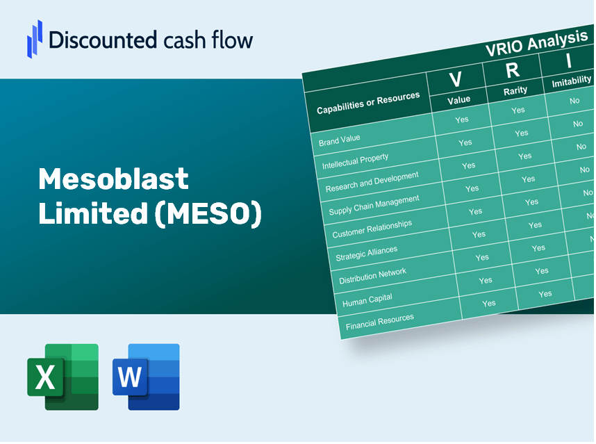 Mesoblast Limited (MESO) VRIO Analysis