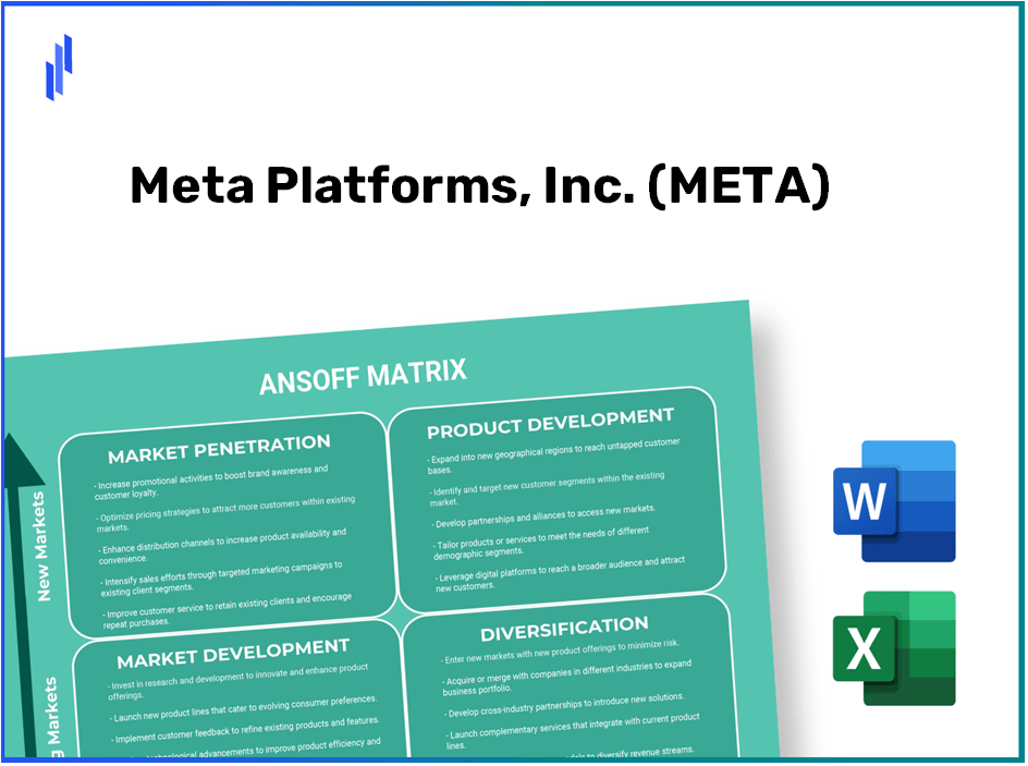 Meta Platforms, Inc. (META) ANSOFF Matrix