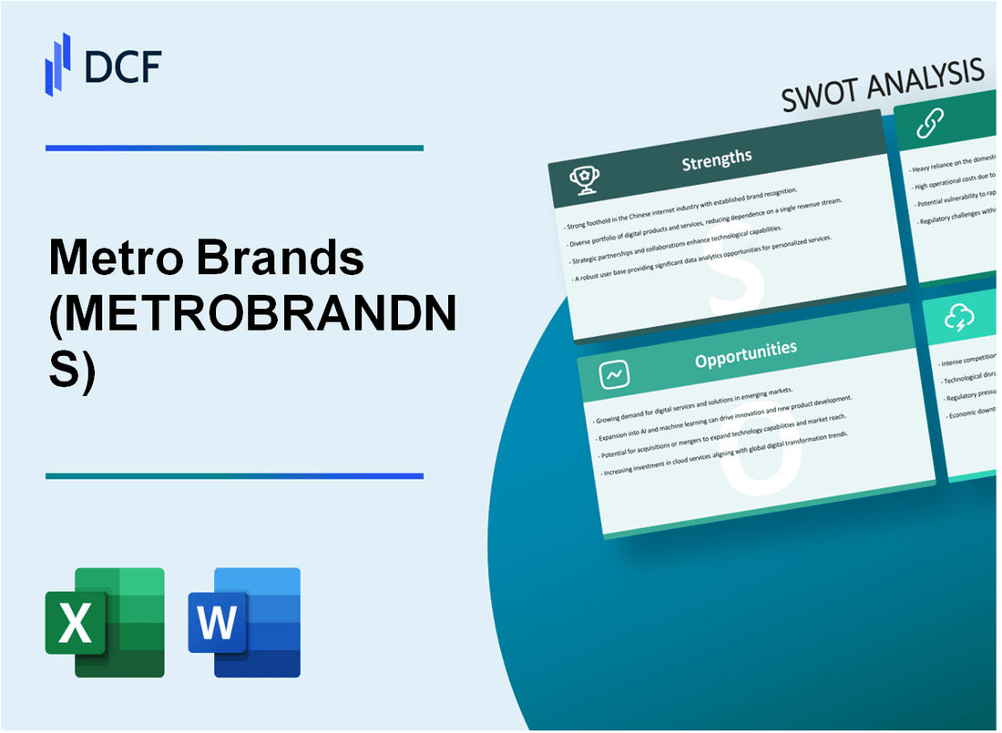 Metro Brands Limited (METROBRAND.NS): SWOT Analysis