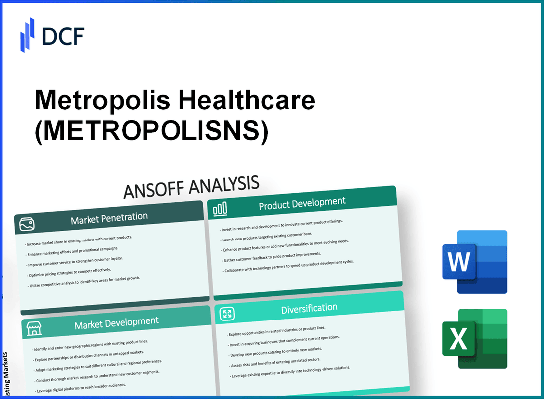 Metropolis Healthcare Limited (METROPOLIS.NS): Ansoff Matrix