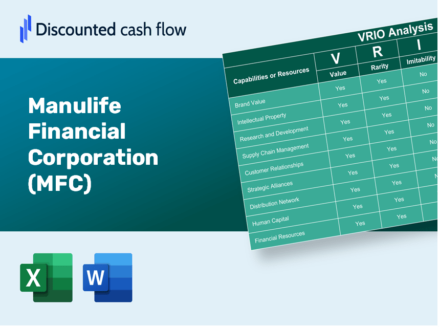 Manulife Financial Corporation (MFC): VRIO Analysis [10-2024 Updated]