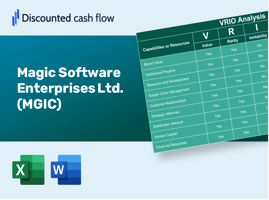 Magic Software Enterprises Ltd. (MGIC): VRIO Analysis [10-2024 Updated]