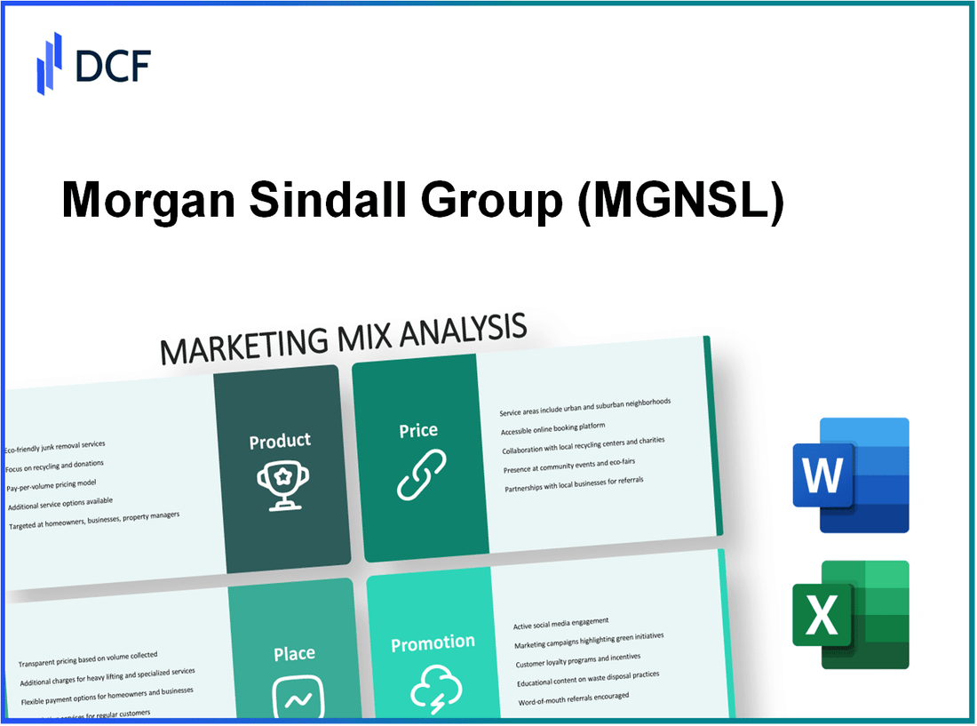 Morgan Sindall Group plc (MGNS.L): Marketing Mix Analysis