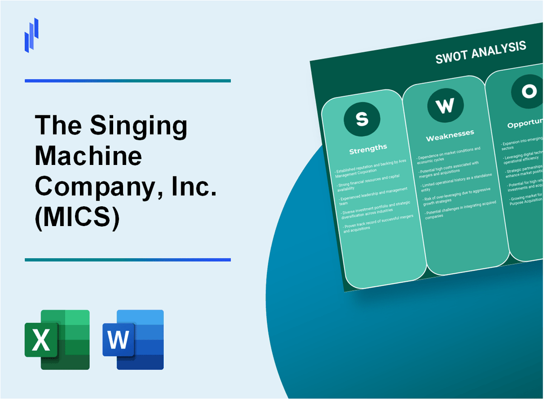 The Singing Machine Company, Inc. (MICS) SWOT Analysis