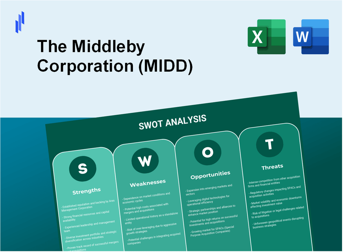 The Middleby Corporation (MIDD) SWOT Analysis