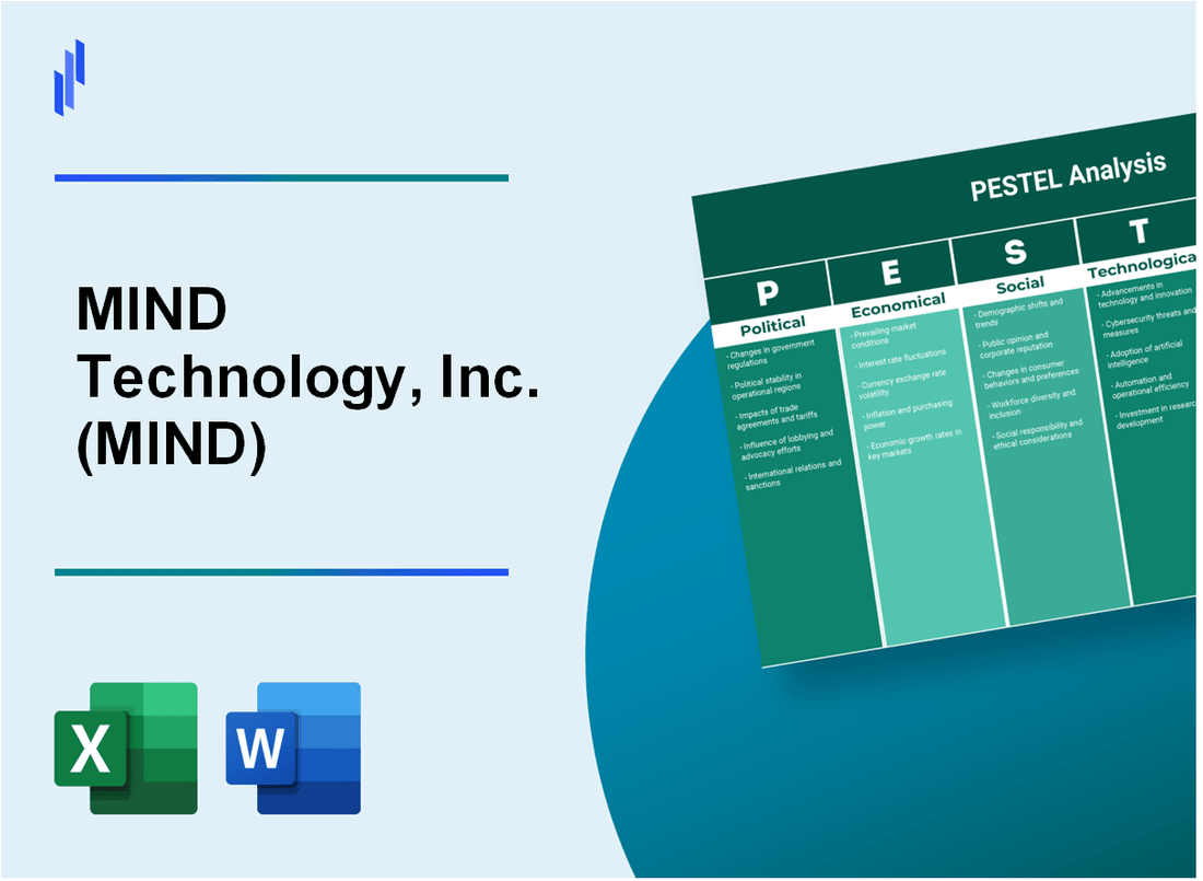 PESTEL Analysis of MIND Technology, Inc. (MIND)