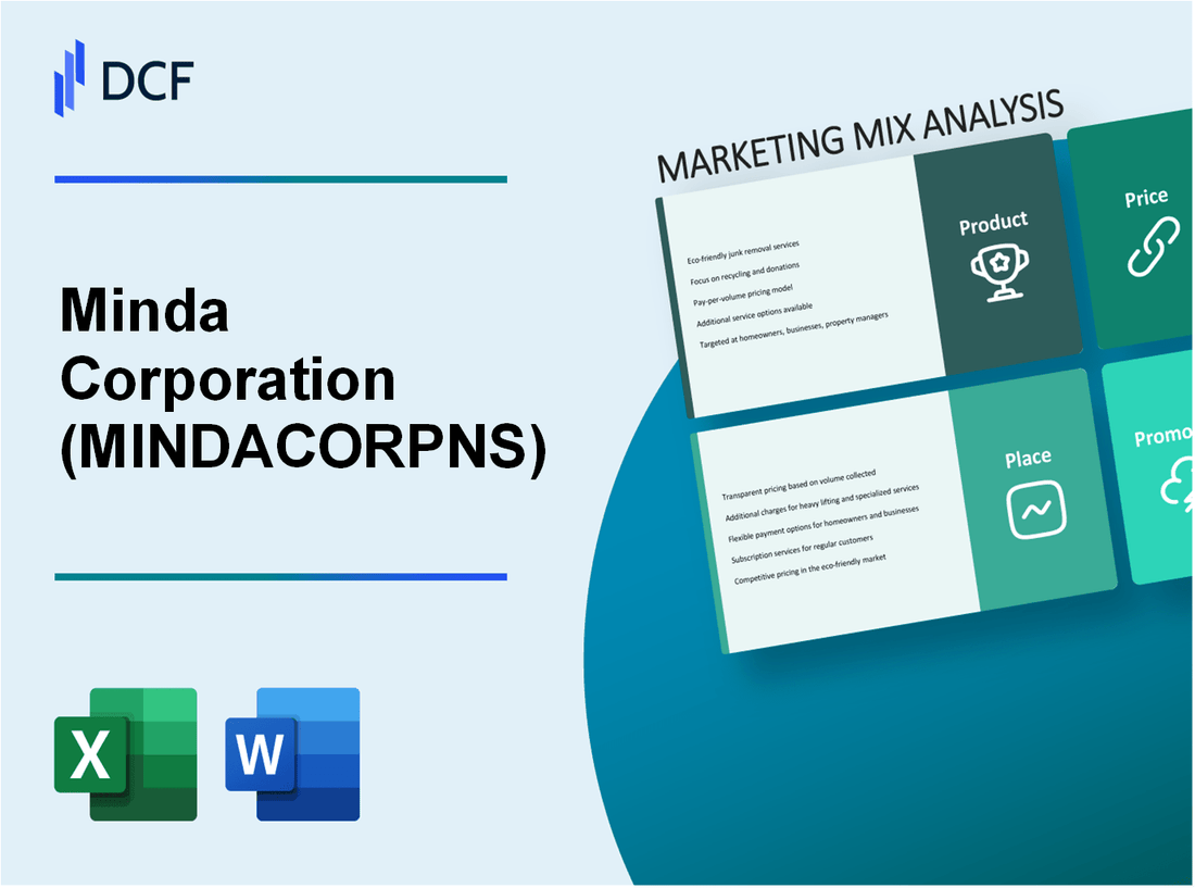 Minda Corporation Limited (MINDACORP.NS): Marketing Mix Analysis