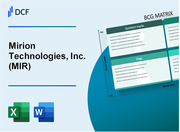 Mirion Technologies, Inc. (MIR) BCG Matrix