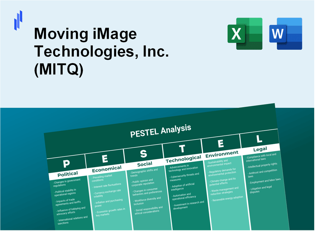 PESTEL Analysis of Moving iMage Technologies, Inc. (MITQ)