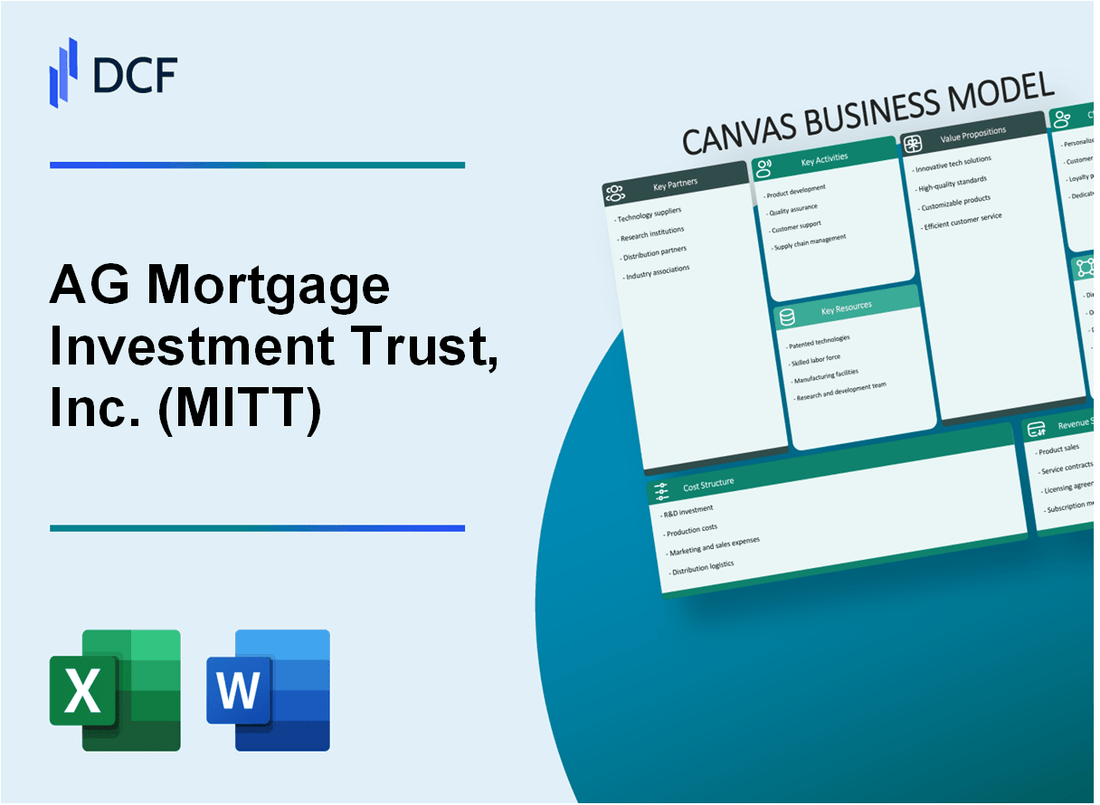 AG Mortgage Investment Trust, Inc. (MITT) Business Model Canvas