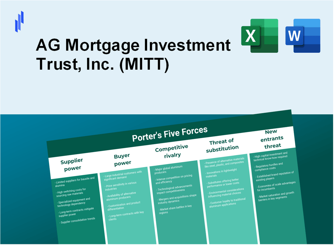 What are the Porter’s Five Forces of AG Mortgage Investment Trust, Inc. (MITT)?