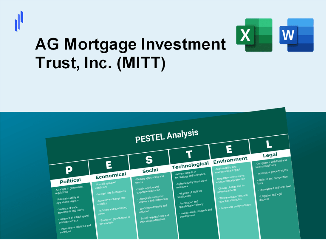 PESTEL Analysis of AG Mortgage Investment Trust, Inc. (MITT)