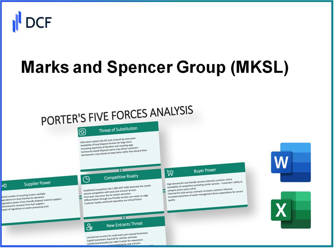 Marks and Spencer Group (MKS.L): Porter's 5 Forces Analysis