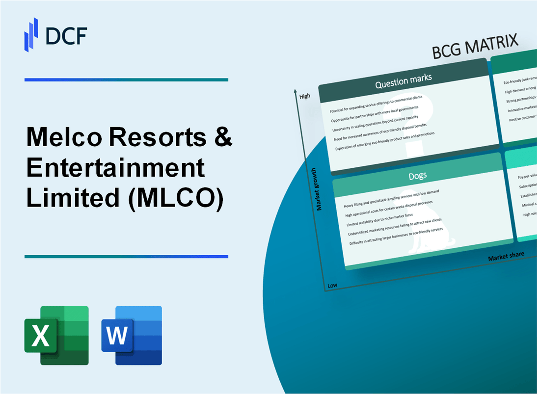 Melco Resorts & Entertainment Limited (MLCO) BCG Matrix