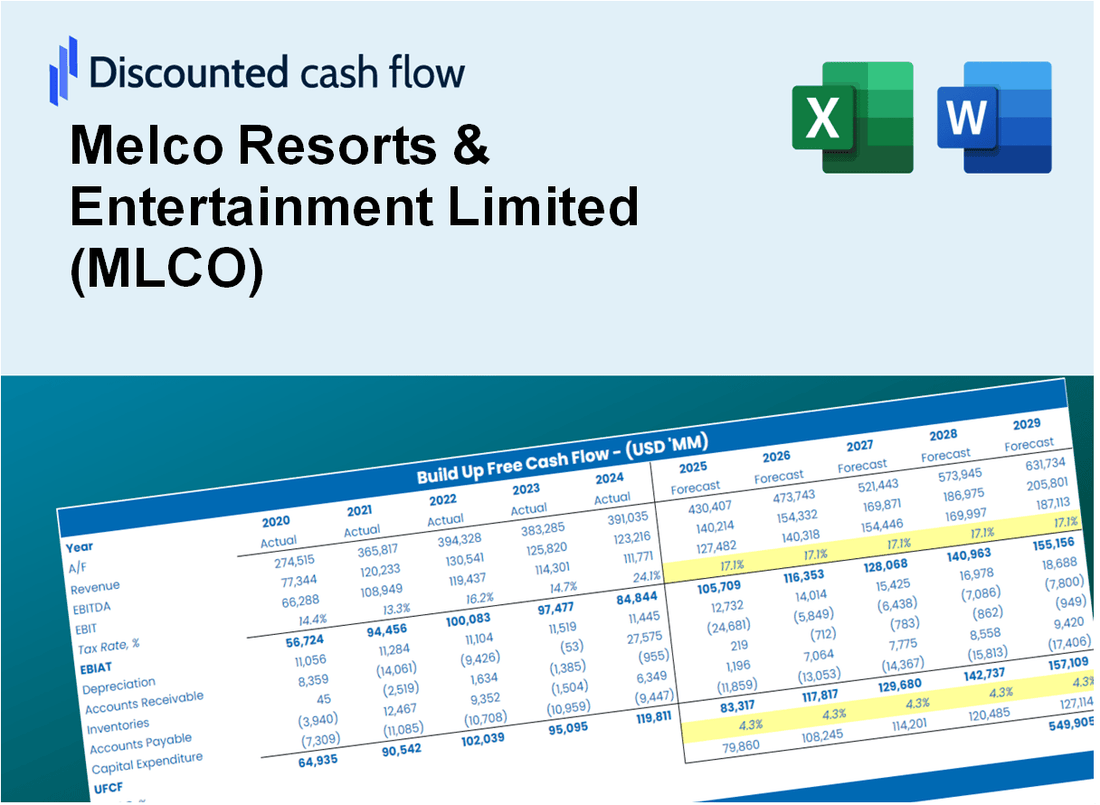 Melco Resorts & Entertainment Limited (MLCO) DCF Valuation