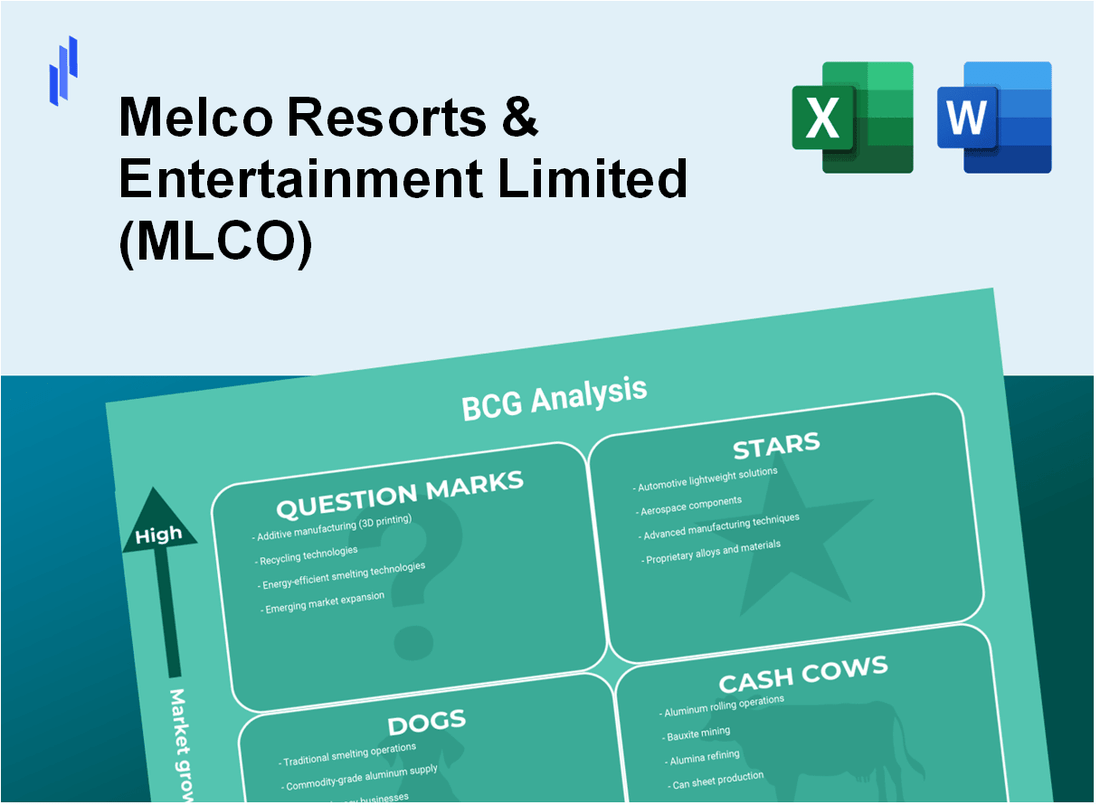 Melco Resorts & Entertainment Limited (MLCO) BCG Matrix Analysis