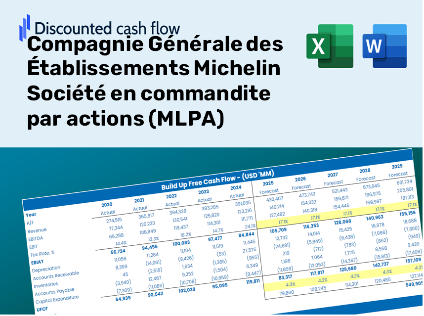 Compagnie Générale des Établissements Michelin Société en commandite par actions (MLPA) DCF Valuation