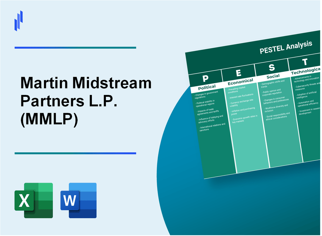 PESTEL Analysis of Martin Midstream Partners L.P. (MMLP)