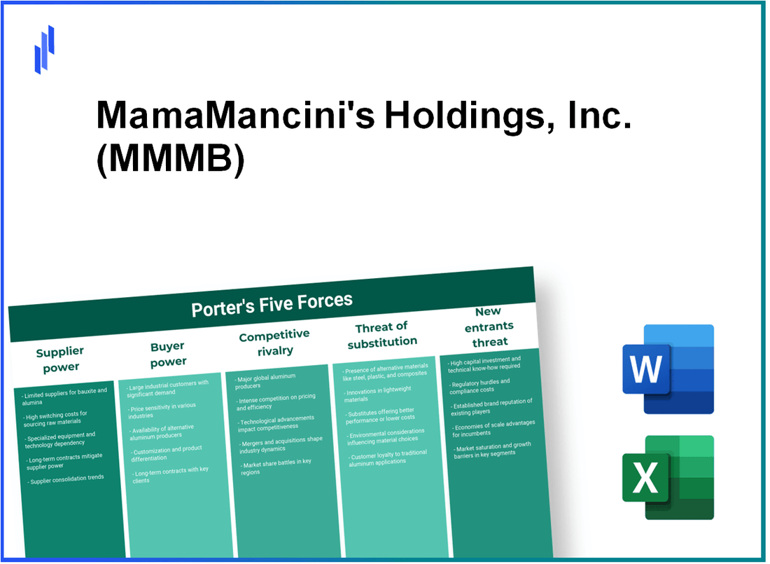 What are the Porter’s Five Forces of MamaMancini's Holdings, Inc. (MMMB)?