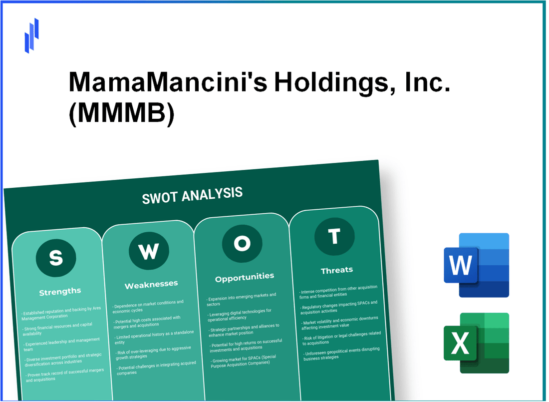 MamaMancini's Holdings, Inc. (MMMB) SWOT Analysis