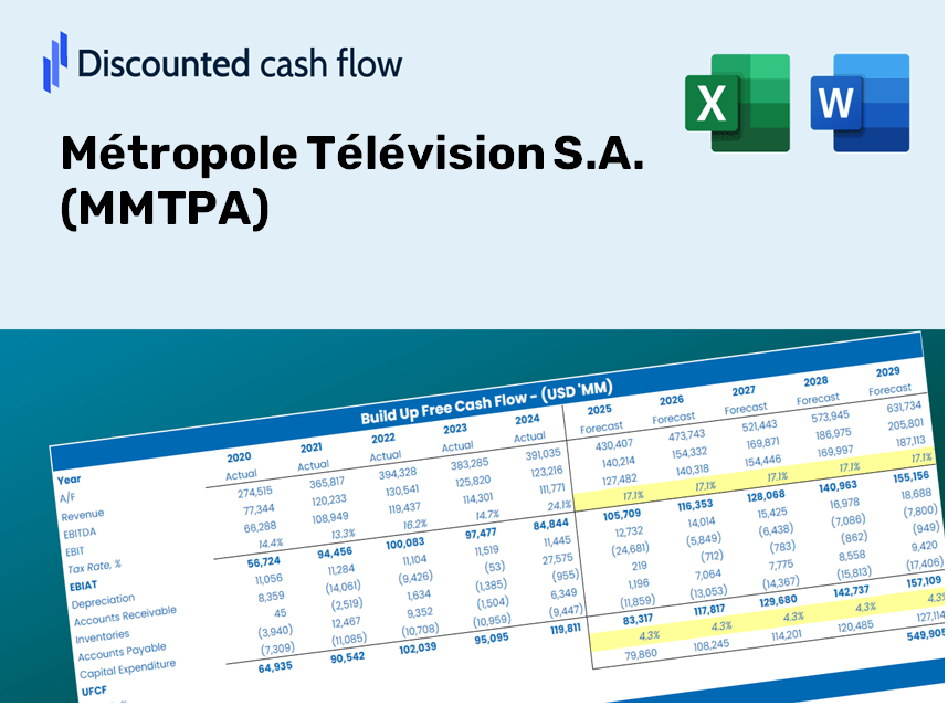 Métropole Télévision S.A. (MMTPA) DCF Valuation