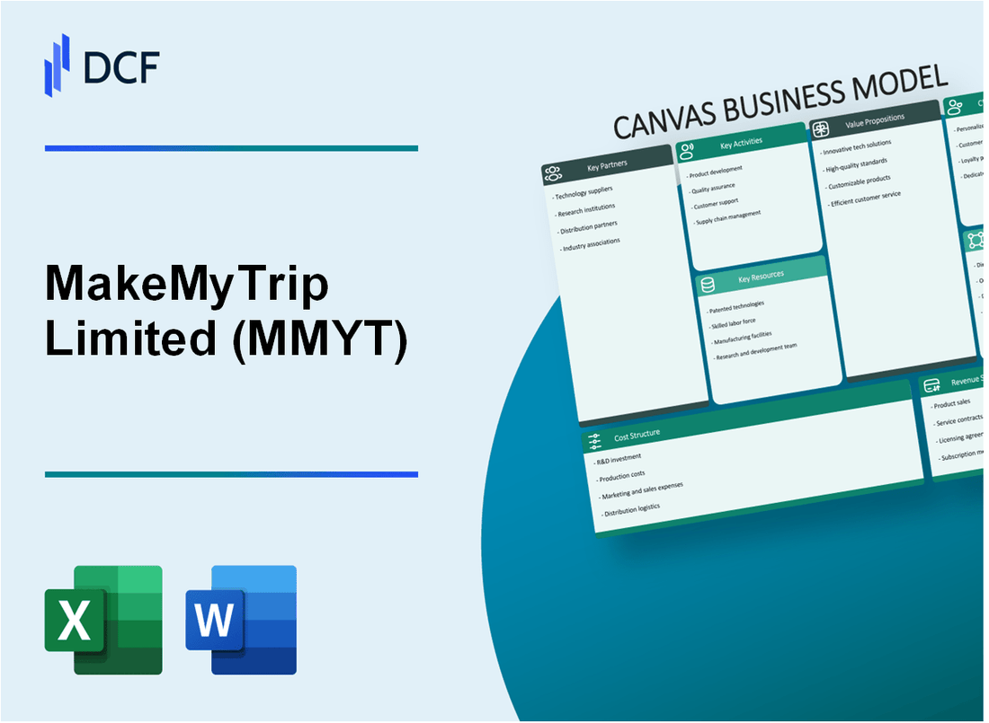 MakeMyTrip Limited (MMYT) Business Model Canvas