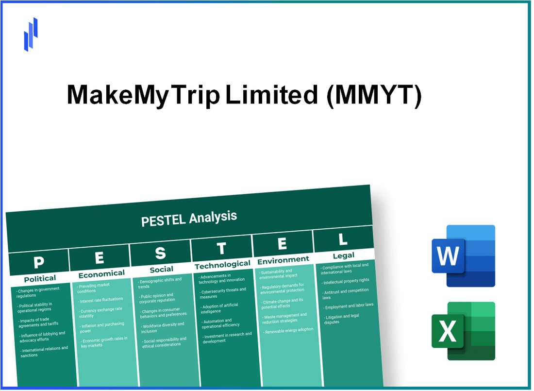 PESTEL Analysis of MakeMyTrip Limited (MMYT)