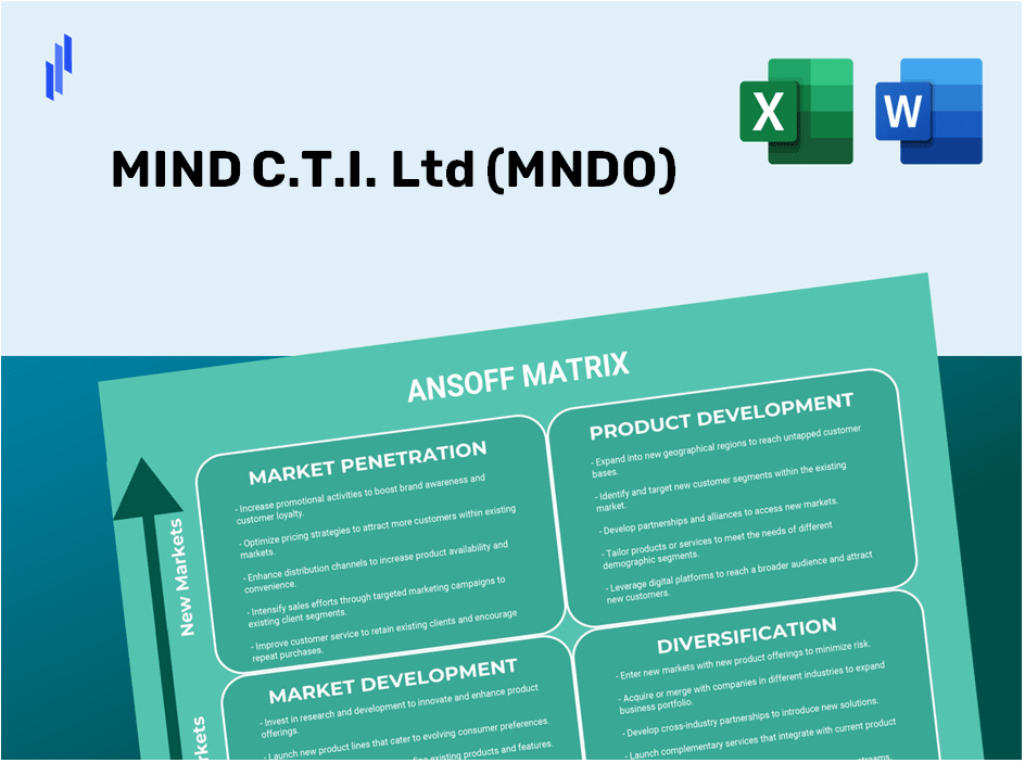 MIND C.T.I. Ltd (MNDO) ANSOFF Matrix