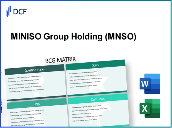 MINISO Group Holding Limited (MNSO): BCG Matrix