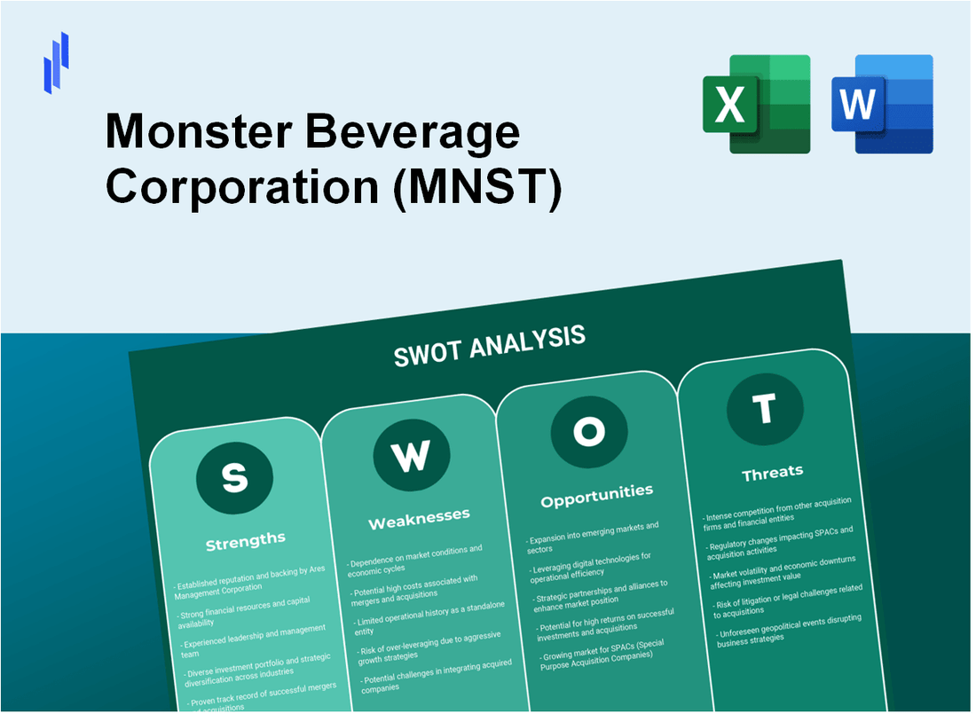 Monster Beverage Corporation (MNST) SWOT Analysis